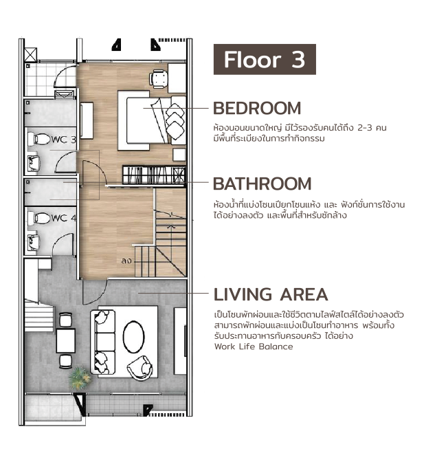 แปลนชั้น 3 — Private Bedrooms ชญาดา บิซ เพลส